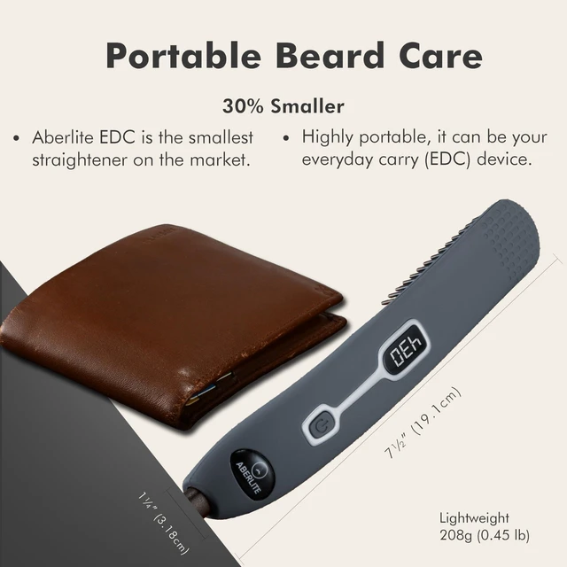 Alt view image 13 of 14 - EDC - Premium Beard Straightener Brush - Professional Heated Straightening Comb and Grooming Kit for Men (Gray)