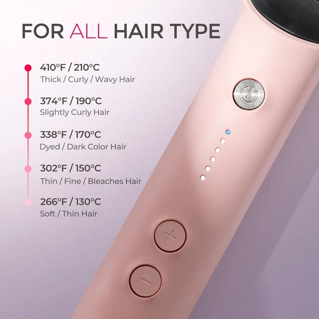 Alt view image 13 of 14 - Ring Hair Straightener Brush, 2-in-1 Straightening Brush & Hot Comb | 20s Fast Heat, 5 Temp Settings & Anti-Scald, Perfect for Professional Salon at Home, Sakura Pink