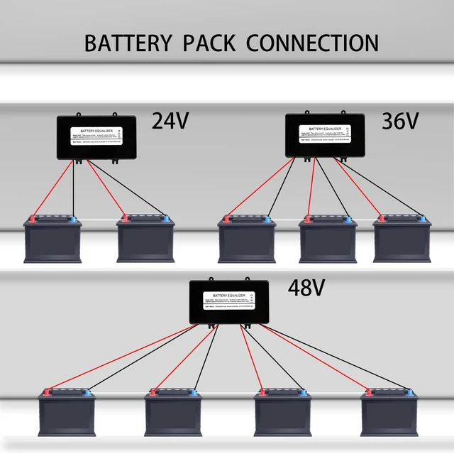 Alt view image 3 of 7 - Battery Equalizer 48V, Voltage Balancer for 96V and Any N×48V System, LiFePO4 /Lead Acid/Lithium/Gel/SLA/Ni-Cd/Ni-MH Battery Balancer (HA02)