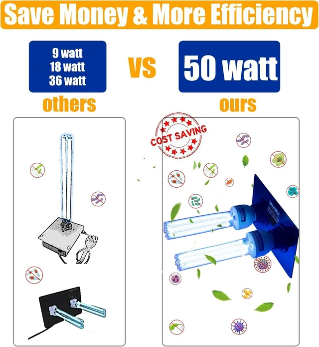 Alt view image 2 of 7 - 50 Watts Duct Disinfection Uv Light for Hvac, Uv Light for ac system, Ac Filter UV-C Lamp, uv lamp for furnace