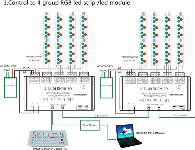 Alt view image 6 of 7 - 12 Channel DMX Decoder RGB Controller 60A PWM DMX512 Dimmer Driver for RGB Light Strip and LED Module Light DC12V-24V
