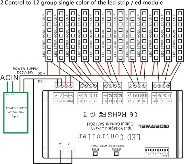 Alt view image 7 of 7 - 12 Channel DMX Decoder RGB Controller 60A PWM DMX512 Dimmer Driver for RGB Light Strip and LED Module Light DC12V-24V