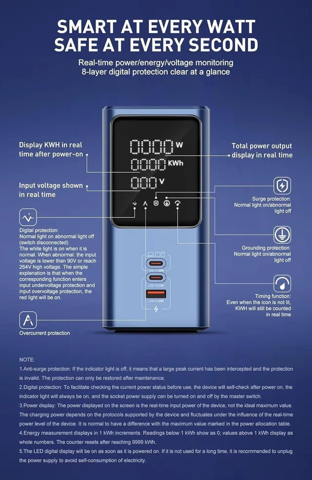 Alt view image 7 of 7 - Power Strip Tower with LED Display, Multi-Outlet USB Charging Station, 2 USB-C Ports, Travel Compatible with European and UK Plug for Phone Computer