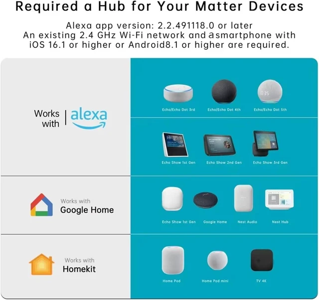 Alt view image 7 of 7 - Matter Over WiFi Remote PC Power Switch, Wireless Desktop PC Power Button Switch ON/Off Control for Computer Motherboard Work with HomeKit, Apple Home, Siri, Alexa, Google, SmartThings