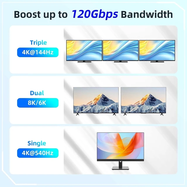 Alt view image 5 of 7 - usb c to usb c 2 PACK 6FT/2M Compatible With Thunderbolt 5 usb-c Cable high Speed 80GbpsData Transfer,16K/8K/4K Video, Braided type c to type c Charger Cord, 240W PD Fast Charging for thunderbolt 4/3