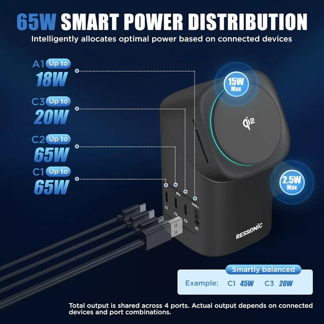 Alt view image 2 of 7 - 6-in-1 Charging Station, Desktop Charger with QI2 15W Wireless & 65W USB-C Hub, 3 USB-C + USB-A, Smart Power for iPhone, Android, Earbuds, Watch, Laptop for Office Desk & Nightstand (Desert)
