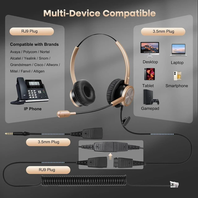 Alt view image 4 of 7 - Phone Headset with RJ9 & 3.5mm Jacks for Call Center Deskphone Cell Phone PC Laptop, Office Landline Telephone Headset with Microphone Noise Canceling for Polycom Avaya Nortel