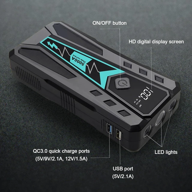 Alt view image 5 of 7 - 5000A Car Jump Starter, Portable Battery Jump Starter for Car with Hard Case Bag, 12000mAh Power Bank Jump Pack for 10.0L Gas/9.0L Diesel Engines with LED Flashlight