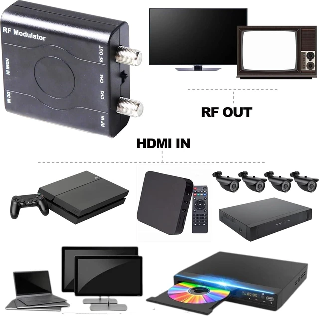 Alt view image 6 of 7 - HDMI to RF Modulator, HDM61 VHF HDMI to RF Converter Adapter for TV NTSC Format Output, 1080P PLL Control for Home TV Game Console