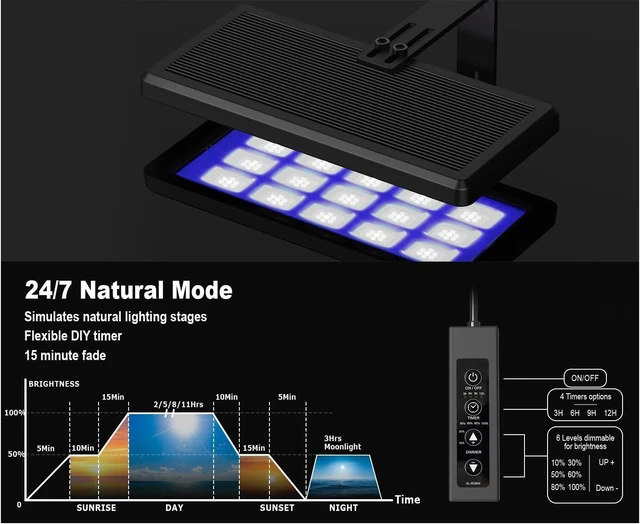 Alt view image 4 of 7 - LED Aquarium Light,Fish Tank Light,Clip On Aquarium Light for Plants,24/7 Clip On Fish Tank Light with Timer for 12-29 Inch Aquarium Plant Light,Full Spectrum 38W RGBW Aquarium Lights