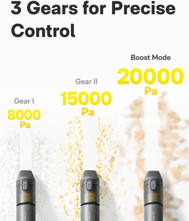 Alt view image 7 of 7 - Handheld Car Vacuum Cleaner Cordless, 4-in-1 Portable Mini Vacuum with 20000Pa Strong Suction, Electric Compressed Air Duster Blower for Car, Desk, Keyboard, Home, Office