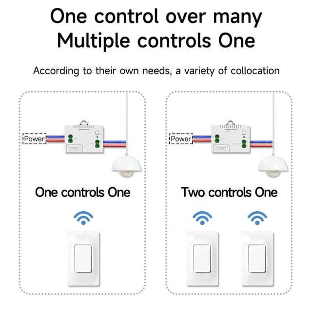 Alt view image 7 of 7 - Self Powered Wireless Light Switch Kit Remote Light Switches Wireless No Wiring No Battery Kinetic Light Switch Wireless Radio Wall Switches for Home Lighting