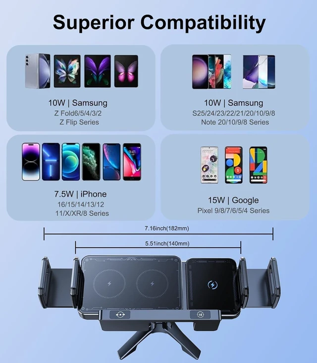 Alt view image 4 of 4 - Wireless Car Charger Mount Holder for Samsung Galaxy Z Fold 7 6 5 4 3 2, Rotatable Air Vent Dual Coils Auto Clamping Fast Charging Phone Holder for iPhone 16 15, Samsung S25, Google Pixel 9 Pro