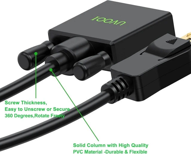 Alt view image 5 of 6 - DisplayPort DP to DVI Cable 6.6 Feet 5-Pack, Display Port to DVI-D Cable Adapter Male to Male Compatible with PC, Laptop, HDTV, Projector, Monitor
