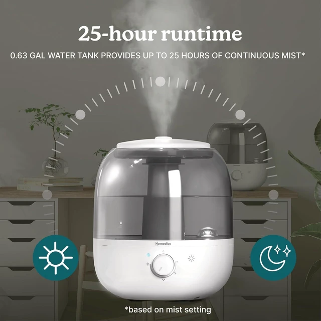Alt view image 6 of 7 - Ultrasonic Top Fill Humidifier, Cool Mist, 360° Nozzle, Up to 25 Hour Runtime, for Large Room, Bedroom, Nursery, Plants