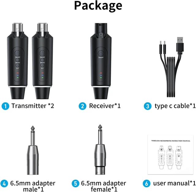 Alt view image 5 of 5 - Wireless XLR Microphone Transmitter and Receiver System, 2.4G 1-to-2 Mode, 160ft Range, USB Rechargeable, Plug & Play, for Interviews, Duets