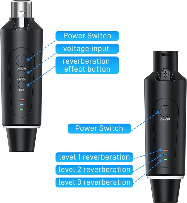 Alt view image 4 of 5 - Wireless XLR Microphone Transmitter and Receiver System, 2.4G 1-to-2 Mode, 160ft Range, USB Rechargeable, Plug & Play, for Interviews, Duets