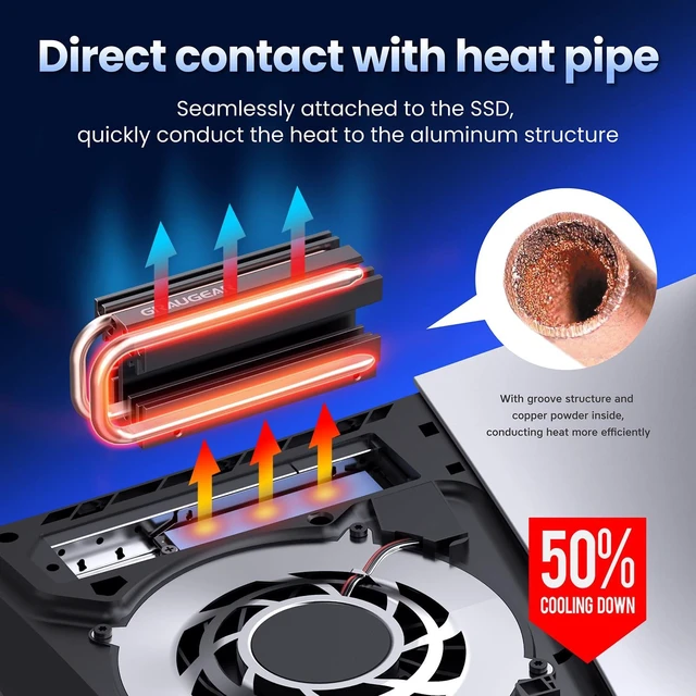 Alt view image 5 of 7 - PS5 Pro M.2 SSD Cooling Pack, Ventilation PS5 Pro Cover and Open-Air M.2 SSD Heatsink, Heat Pipe Cooler for PS5 SSD, Pure Copper Heat Pipe, Cross Ventilation Design (PS5 Pro)