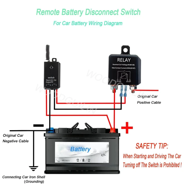 Alt view image 3 of 7 - Wireless Remote Kill Switch for Car, Remote Battery Disconnect Switch Car,DC12V-72V 200A Remote Car Kill Switch Anti Theft Automatic Shut Off Switch, for Auto, Truck, Boat, RV.