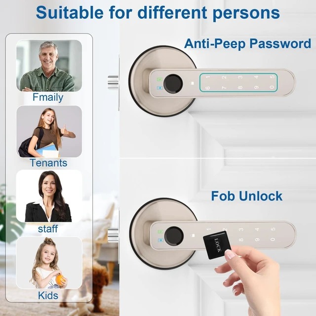 Alt view image 3 of 7 - Fingerprint Door Lock, Fingerprint Door Knob Biometric Door Lock Smart Door Knob with App Control, Keyless Entry with Handle for Home Office Apartment Bedroom Nickel