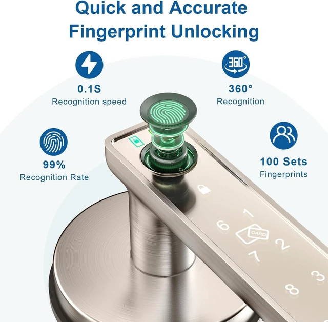 Alt view image 6 of 7 - Fingerprint Door Lock, Fingerprint Door Knob Biometric Door Lock Smart Door Knob with App Control, Keyless Entry with Handle for Home Office Apartment Bedroom Nickel