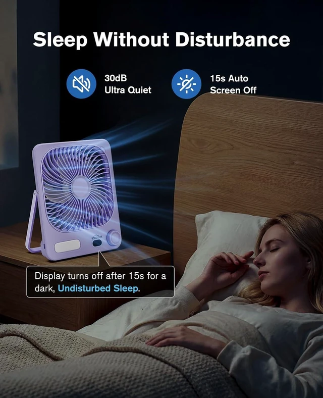 Alt view image 3 of 7 - Large Travel Fan Rechargeable - 10000mAh Battery Operated Portable Fan with 100 Speeds & Night Light, Ultra Quiet Personal Desk Fan for Bedroom, Office, Camping & RV Tent (Purple)