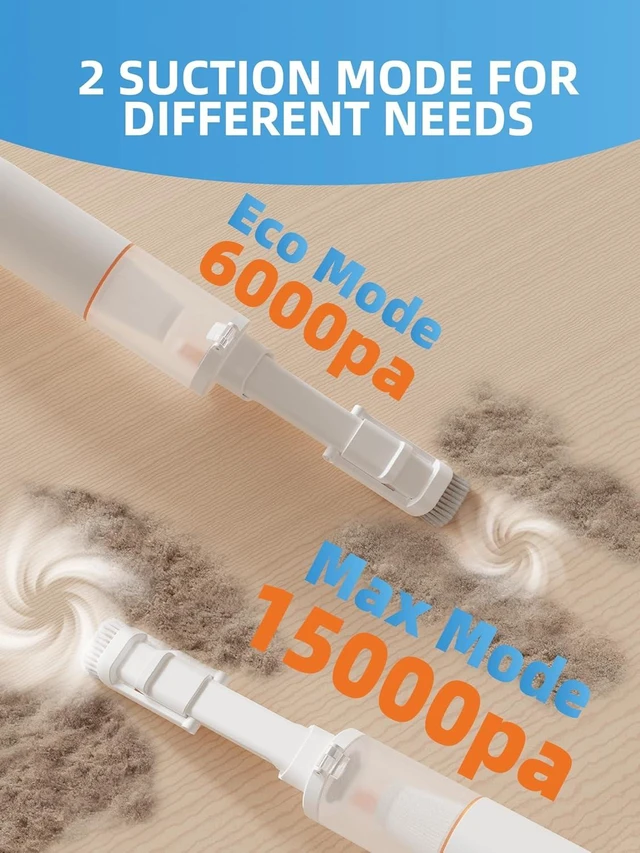 Alt view image 2 of 7 - Handheld Vacuum Cleaner Cordless, 15000Pa High Power, Portable Mini Car Vacuum Air Duster with 2 Suction Modes & Multi-Nozzles for Desk Home Office Pet Hair, White