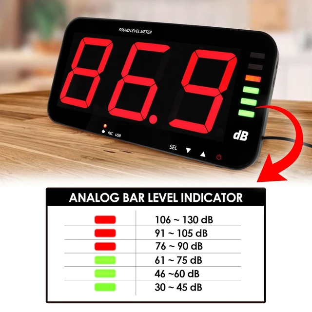 Alt view image 9 of 14 - Decibel Meter Sound Level Meter with Data Logging, 13" Large LCD Display Wall Mounted Noise Meter for Classroom w/ 16.4ft Corded Sensor & Alarm Output for Studio Decibel Noise Measuring and Recording