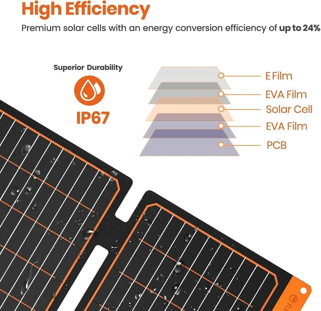 Alt view image 9 of 14 - FlexSolar 60W Portable Solar Panels Chargers with PD3.0 USB-C,QC3.0 USB-A and DC Outputs Foldable IP67 Waterproof Power Emergency Camping for Small Power Station Generator,Phones, Power Banks, Tablets