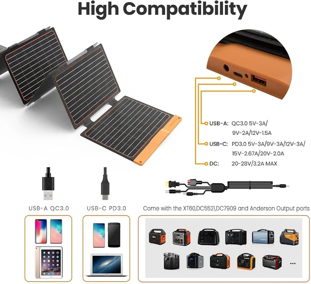 Alt view image 11 of 14 - FlexSolar 60W Portable Solar Panels Chargers with PD3.0 USB-C,QC3.0 USB-A and DC Outputs Foldable IP67 Waterproof Power Emergency Camping for Small Power Station Generator,Phones, Power Banks, Tablets