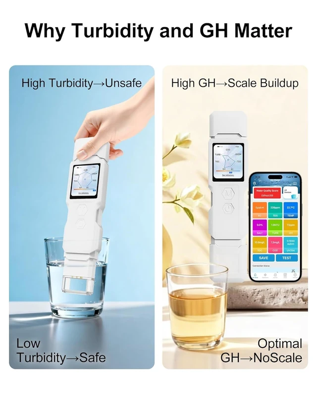Alt view image 4 of 7 - 9-in-1 Smart Water Tester with APP Monitoring, Digital Water Test Kit for Turbidity, TDS, EC, Temp, Salt, GH, TOC, COD & UV275, Professional Water Tester for Drinking Water, Well, Tap & Outdoor.