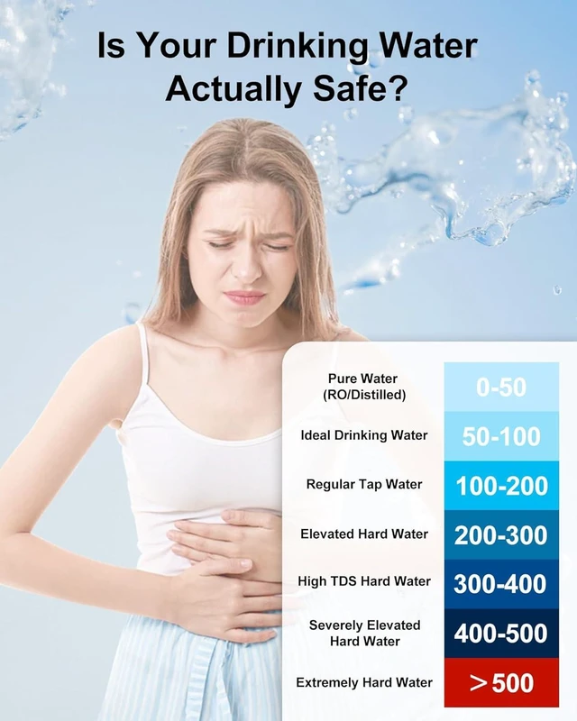 Alt view image 5 of 7 - 9-in-1 Smart Water Tester with APP Monitoring, Digital Water Test Kit for Turbidity, TDS, EC, Temp, Salt, GH, TOC, COD & UV275, Professional Water Tester for Drinking Water, Well, Tap & Outdoor.