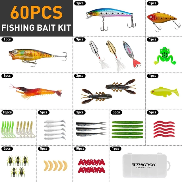 Alt view image 5 of 7 - Fishing Tool Kit, Backpack and Tackle Box with Tackle Included Lures Hooks Sinkers Accessories Kit,Pliers, Fish Lip Gripper, Fishing Gear and Fishing Gift for Men