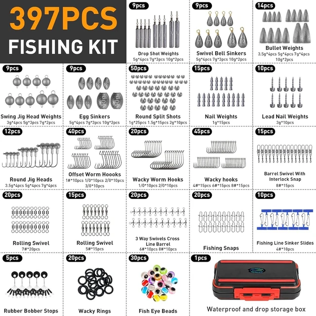 Alt view image 7 of 7 - Fishing Tool Kit, Backpack and Tackle Box with Tackle Included Lures Hooks Sinkers Accessories Kit,Pliers, Fish Lip Gripper, Fishing Gear and Fishing Gift for Men