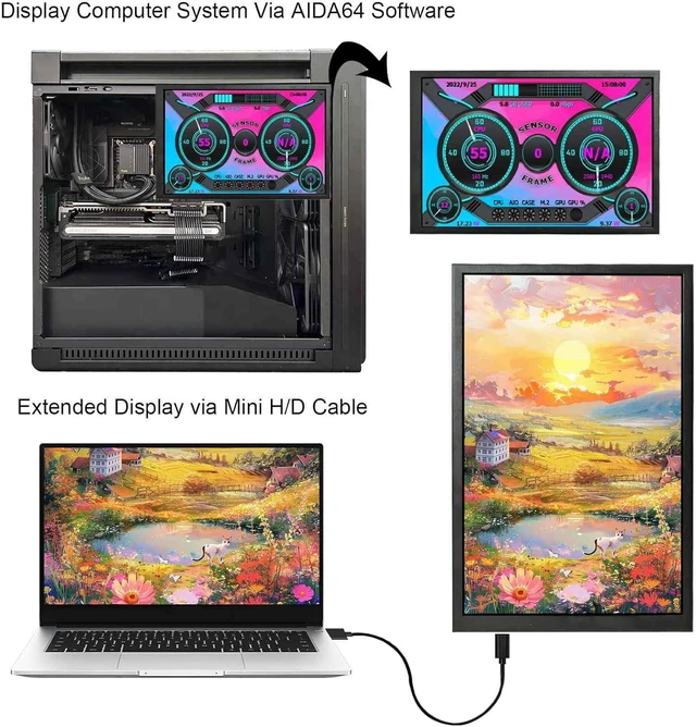 Alt view image 6 of 7 - 8 Inch Small Mini LCD Monitor 1280x800 IPS Screen Display for PC Case DIY Building/Laptop/Computer with Video Input