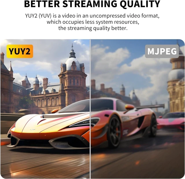 Alt view image 6 of 7 - Capture Card for Nintendo Switch, 4K Audio Video Capture Card, USB C 3.0 1080P 60FPS HDMI Recorder for Gaming/Live Streaming/Video Conference, Works for Nintendo Switch 2/PS5/Xbox/OBS/Camera/PC