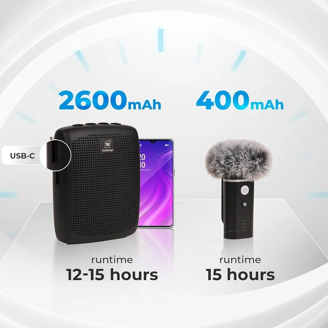 Alt view image 5 of 7 - WinBridge WB006 Upgraded Wireless Voice Amplifier Bluetooth Lapel Microphone with Speaker, Windproof Foam Compact & Portable, Clip-On Mic, Mini Megaphone for Teachers Presenters, Tour Guides