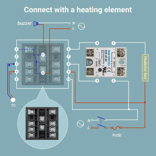 Alt view image 6 of 6 - PID Temperature Controller Kit, High Voltage 100ACV to 240ACV, Comes with SSR 40DA Solid State Relay, K Type Thermocouple, and White Heat Sink