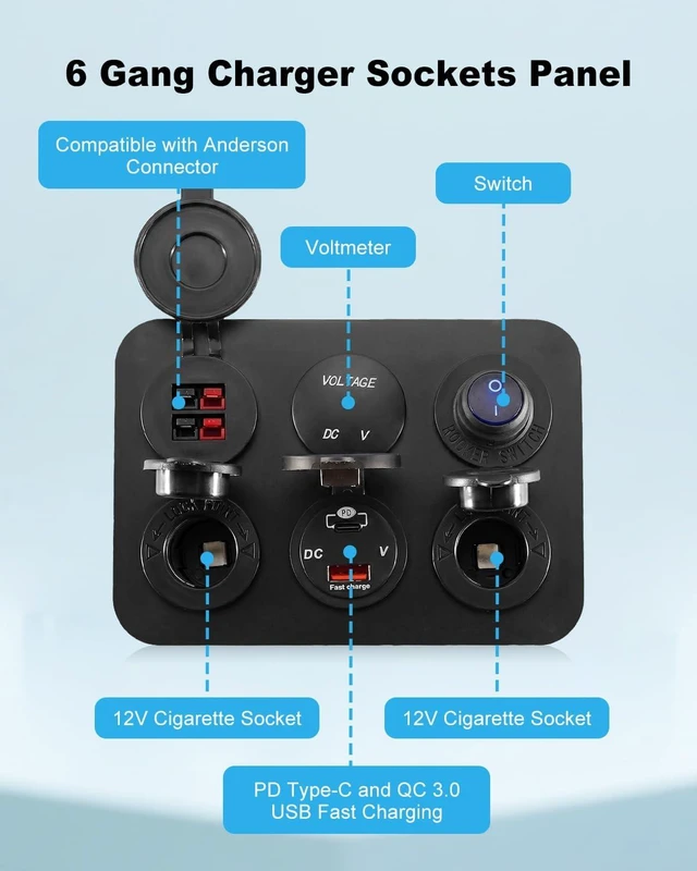 Alt view image 2 of 7 - 6 Gang Charger Sockets Panel USB C PD QC Charger 12V Outlet Voltmeter | Compatible with Anderson Connector, Dual Cigarette Lighter Socket and Voltage Display for Vehicle Upgrades