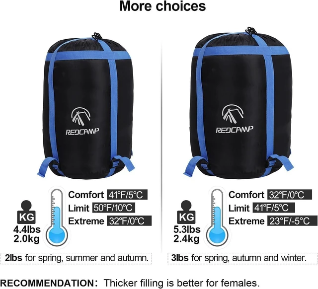 Alt view image 5 of 6 - REDCAMP Flannel Sleeping Bag for Adults, Comfortable Cotton Envelope Sleeping Bags for Camping, Backpacking, Hiking, with Detachable Hood&Compression Sack, Blue/Red/Grey/Black