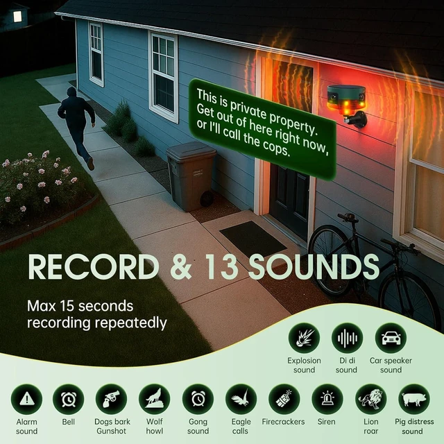 Alt view image 6 of 7 - Solar Outdoor Motion Sensor Alarm, 130dB Dog Barking & Gunshot Sound, 13 Sounds, Strobe Light, Support Recording & Volume Control, Keeps Unwanted Animals Away from Yard, Garden, or Farm