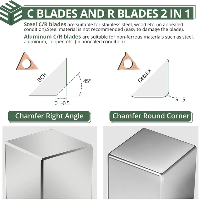 Alt view image 4 of 7 - Mini Pneumatic Chamfering Tool 16pcs C&R-angle Blades Straight 45° Arc Beveling,Metal Air Chamfer 30000 RPM,Edge Deburring for Copper,Aluminum,Steel,Wood,Acrylic,1/4" Inlet,Precision,Quieter