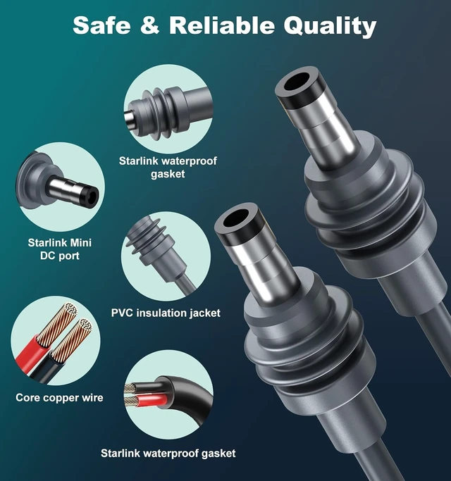 Alt view image 5 of 7 - 2 in 1 for Starlink Mini Ethernet Cable 16.4FT/5M, for Starlink Mini Cable + RJ45 Ethernet Cable, DC to DC, DC to C Power Cable Relacement Waterproof Accessries for Boat, Car
