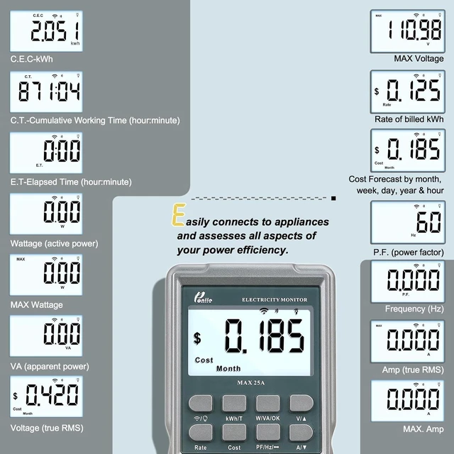 Alt view image 2 of 7 - PN2500 Professional NEMA 5-15 Wi-Fi Wireless Level 1 EV Charger Pass-Through Power Usage Monitor (60-240V, 25Amp)