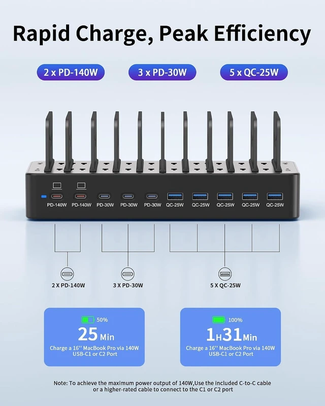 Alt view image 3 of 7 - 620W Charging Station for Multiple Devices, 10-Port USB C Fast Charger Station, Dual 140W PD3.1 PPS Charging Dock with Adjustable Dividers & 6 Cables - for Laptop MacBook, iPhone, iPad
