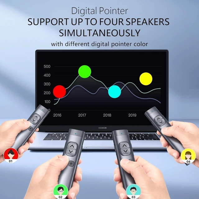 Alt view image 4 of 7 - N97s TV Screen Presentation Clicker with 32G Built-in Receiver, PowerPoint Clicker, Presentation Remote, Bluetooth Wireless Presenter, Digital Pointer for TV Screen Under Win/Mac