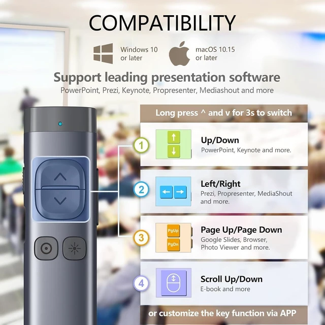 Alt view image 6 of 7 - N97s TV Screen Presentation Clicker with 32G Built-in Receiver, PowerPoint Clicker, Presentation Remote, Bluetooth Wireless Presenter, Digital Pointer for TV Screen Under Win/Mac