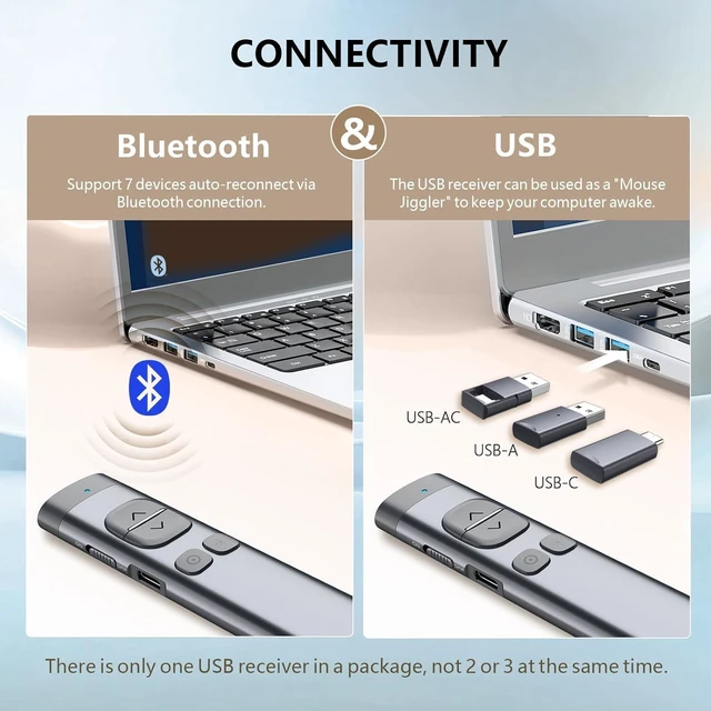 Alt view image 7 of 7 - N97s TV Screen Presentation Clicker with 32G Built-in Receiver, PowerPoint Clicker, Presentation Remote, Bluetooth Wireless Presenter, Digital Pointer for TV Screen Under Win/Mac