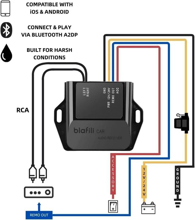 Alt view image 11 of 14 - CAR Bluetooth 5.2 Receiver aptX Adaptive, aptX HD, AAC, SBC 12V/24V Compatible, Remote Trigger, Stereo RCA Output Wireless A2DP Adapter for Car, Truck, Marine, Powersport Audio Systems