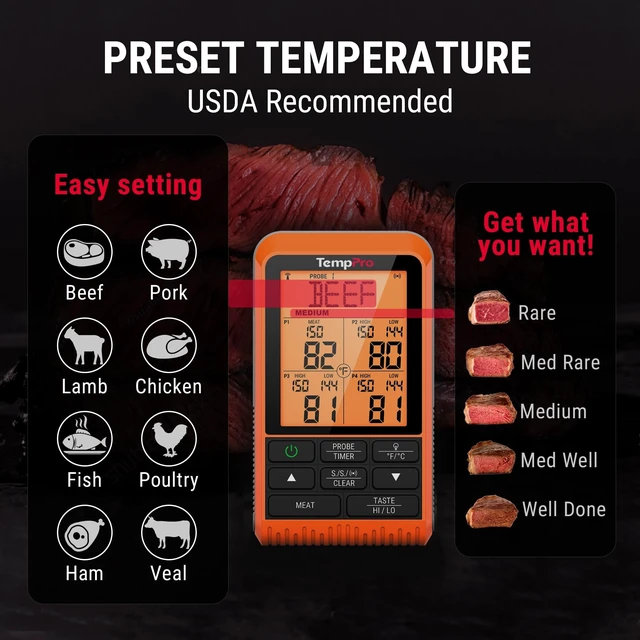 Alt view image 13 of 14 - TempSync 1000FT Wireless Meat Thermometer for Grilling and Smoking | RF Technology, Alarms, Backlit, 4 Color-Coded Probes, Smoker BBQ Kitchen Food Thermometer for Cooking Tools & Utensils Gift